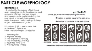 Sediment Roundedness Petrology for sedimentary types of rocks petrology | PPTX