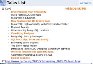 Talks List 
q Day2 ※橙⾊色のものに参加 
- Implementing High Availability 
- Using PostgreSQL with Redis 
- Postgresql in Education 
- How Postgres Got Its Groove Back 
- PostgreSQL High Availability with Corosync/Pacemaker 
- Elephant Puppets 
- Understanding PostgreSQL timelines 
- Visualizing Postgres 
- PostgreSQL Backup Strategies 
- SQL hints, tips, tricks and tuning 
- Estimating query progress 
- The Billion Tables Project 
- Introducing PostgreSQL Enterprise Consortium activities 
- One step forward true json data type. 
- Automated PostgreSQL Scaling on AWS 
- Closing sessions 
Cf.http://www.pgcon.org/2013/schedule/day_̲2013-‐‑‒05-‐‑‒24.en.html 
 
Copyright © 2012 NTT DATA Corporation 28 
 