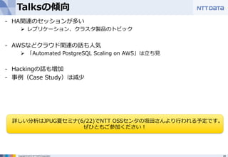 Talksの傾向 
- HA関連のセッションが多い 
Ø レプリケーション、クラスタ製品のトピック 
- AWSなどクラウド関連の話も⼈人気 
Ø 「Automated PostgreSQL Scaling on AWS」は⽴立立ち⾒見見 
- Hackingの話も増加 
- 事例例（Case Study）は減少 
詳しい分析はJPUG夏セミナ(6/22)でNTT OSSセンタの坂⽥田さんより⾏行行われる予定です。 
ぜひともご参加ください！ 
Copyright © 2012 NTT DATA Corporation 29 
 