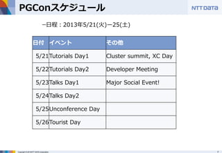 PGConスケジュール 
 
 
— ⽇日程：2013年年5/21(⽕火)ー25(⼟土) 
⽇日付イベントその他 
5/21 
Tutorials Day1 
Cluster summit, XC Day 
5/22 
Tutorials Day2 
Developer Meeting 
5/23 
Talks Day1 
Major Social Event! 
5/24 
Talks Day2 
 
5/25 
Unconference Day 
 
5/26 
Tourist Day 
 
Copyright © 2012NTT DATA Corporation 7 
 