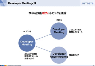 10Copyright © 2015 NTT DATA Corporation
Developer Meetingとは
今年は技術以外のトピックを議論
Developer
Meeting
Developer
Meeting
Developer
Unconference
コミュニティ運営
開発スケジュール
技術トピック
コミュニティ運営
開発スケジュール
技術トピック
2015
～ 2014
 