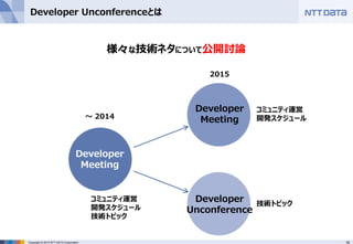 16Copyright © 2015 NTT DATA Corporation
Developer Unconferenceとは
様々な技術ネタについて公開討論
Developer
Meeting
Developer
Meeting
Developer
Unconference
コミュニティ運営
開発スケジュール
技術トピック
コミュニティ運営
開発スケジュール
技術トピック
2015
～ 2014
 