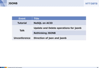 28Copyright © 2015 NTT DATA Corporation
JSONB
Event Title
Tutorial NoSQL on ACID
Talk
Update and Delete operations for jsonb
Rethinking JSONB
Unconference Direction of json and jsonb
 