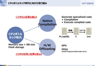 34Copyright © 2015 NTT DATA Corporation
CPUボトルネック時代に向けた取り組み
CPUボトル
ネック時代
Native
Compilation
H/W
Offloading
Memory size > DB size
Flash storage
GPU
FPGA
(Field Programmable Gate Arra)
①CPUの仕事を減らす
②CPU以外に仕事を任せる
PL/pgSQL C exe
変換 ｺﾝﾊﾟｲﾙ
Generate specialized code
+ Compilation
+ Execute compiled code
 