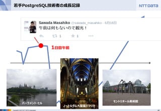 44Copyright © 2015 NTT DATA Corporation
若手PostgreSQL技術者の成長記録
1日目午前
ノートルダム大聖堂バシリカ
モントリオール美術館
パーラメント・ヒル
 