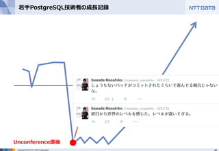 45Copyright © 2015 NTT DATA Corporation
若手PostgreSQL技術者の成長記録
Unconference直後
 
