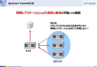 49Copyright © 2015 NTT DATA Corporation
Quorum Commitとは
マスタ
スタンバイ
例えば、
スタンバイのうち2台から応答があったら
同期レプリケーションは完了と判断したい！
同期レプリケーションのより柔軟な構成を可能にする機能
 