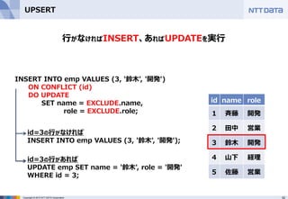 52Copyright © 2015 NTT DATA Corporation
UPSERT
INSERT INTO emp VALUES (3, '鈴木', '開発')
ON CONFLICT (id)
DO UPDATE
SET name = EXCLUDE.name,
role = EXCLUDE.role;
行がなければINSERT、あればUPDATEを実行
id name role
1 斉藤 開発
2 田中 営業
3 鈴木 開発
4 山下 経理
5 佐藤 営業
id=3の行がなければ
INSERT INTO emp VALUES (3, '鈴木', '開発');
id=3の行があれば
UPDATE emp SET name = '鈴木', role = '開発'
WHERE id = 3;
 