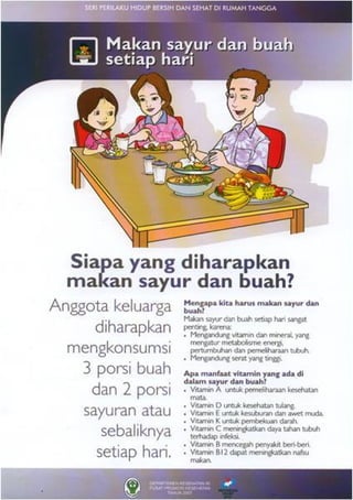 10 phbs di rumah tangga