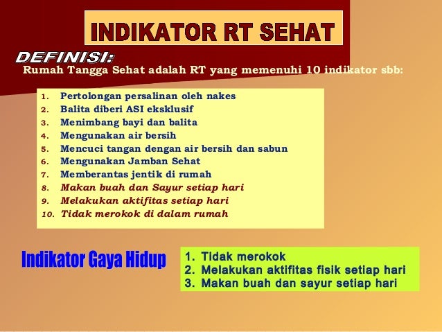 10 phbs di rumah tangg aku