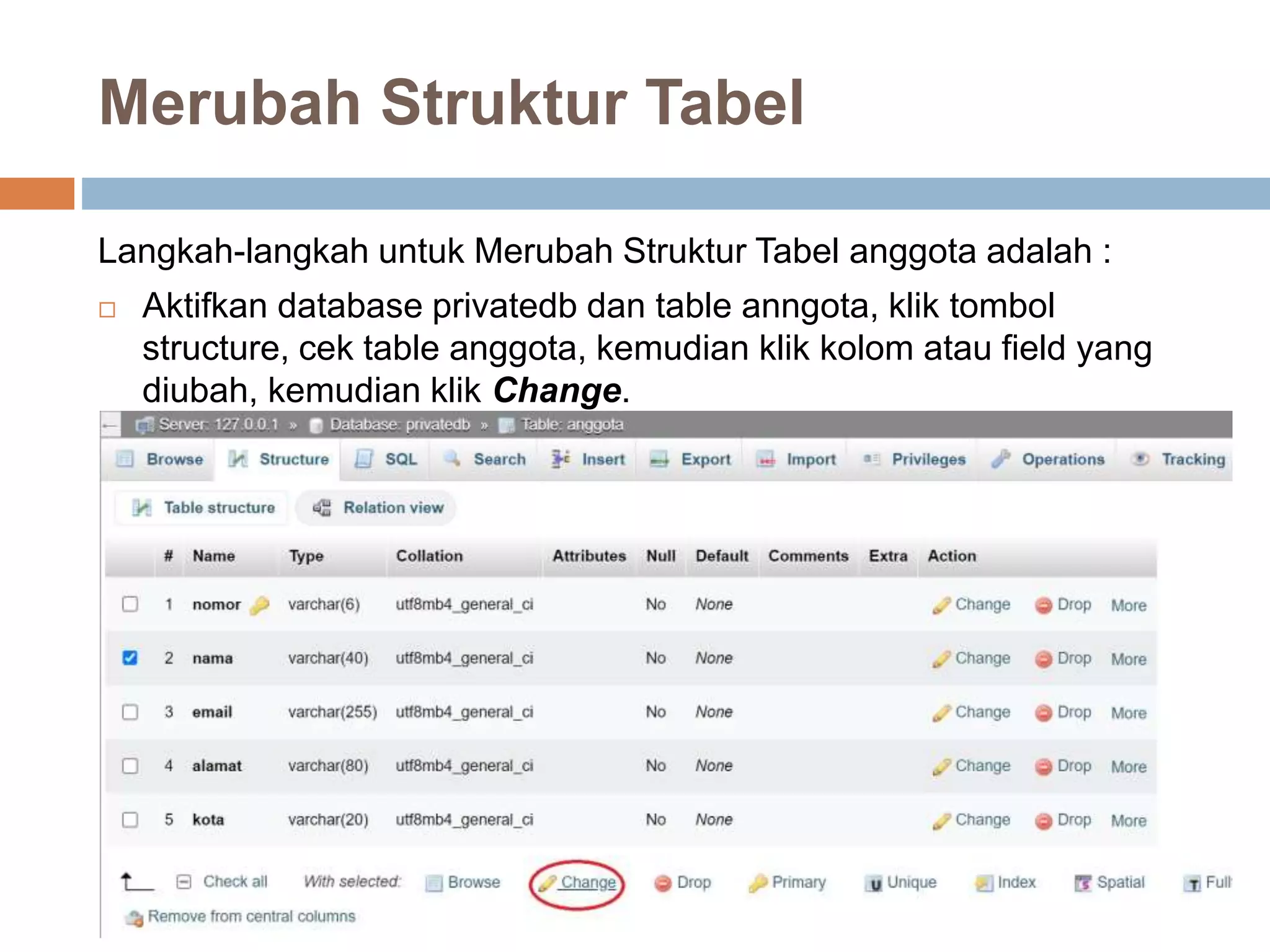 Merubah Struktur Tabel
Langkah-langkah untuk Merubah Struktur Tabel anggota adalah :
 Aktifkan database privatedb dan table anngota, klik tombol
structure, cek table anggota, kemudian klik kolom atau field yang
diubah, kemudian klik Change.
 