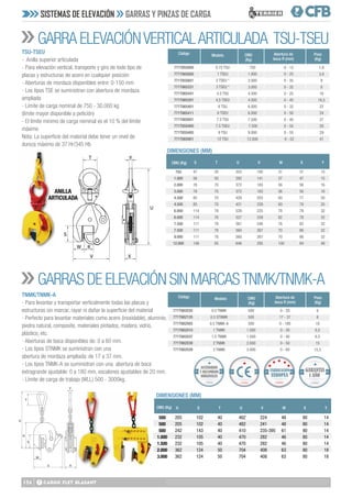 136
GARRA ELEVACIÓNVERTICALARTICULADA TSU-TSEU
GARRAS DE ELEVACIÓN SIN MARCASTNMK/TNMK-A
TNMK/TNMK-A
- Para levantar y transportar verticalmente todas las placas y
estructuras sin marcar, rayar ni dañar la superficie del material
- Perfecto para levantar materiales como acero (inoxidable), aluminio,
piedra natural, composite, materiales pintados, madera, vidrio,
plástico, etc.
- Aberturas de boca disponibles de: 0 a 60 mm.
- Los tipos STNMK se suministran con una
abertura de mordaza ampliada: de 17 a 37 mm.
- Los tipos TNMK-A se suministran con una abertura de boca
extragrande ajustable: 0 a 180 mm, escalones ajustables de 20 mm.
- Límite de carga de trabajo (WLL) 500 - 3000kg.
SISTEMAS DE ELEVACIÓN GARRAS Y PINZAS DE CARGA
TSU-TSEU
- Anilla superior articulada
- Para elevación vertical, transporte y giro de todo tipo de
placas y estructuras de acero en cualquier posición
- Aberturas de mordaza disponibles entre: 0-150 mm
- Los tipos TSE se suministran con abertura de mordaza
ampliada
- Límite de carga nominal de 750 - 30.000 kg
(límite mayor disponible a petición)
- El límite mínimo de carga nominal es el 10 % del límite
máximo
Nota: La superficie del material debe tener un nivel de
dureza máximo de 37 Hr/345 Hb
Peso
(Kg)
Peso
(Kg)
Código
Código
Modelo
Modelo
Abertura de
boca R (mm)
Abertura de
boca R (mm)
CMU
(Kg)
CMU
(Kg)
DIMENSIONES (MM)
DIMENSIONES (MM)
CMU (Kg)
CMU (Kg)
1,8
3,8
8
8
16
16,5
22
24
27
28
29
41
0 - 13
0 - 25
0 - 35
0 - 35
0 - 25
0 - 45
0 - 32
0 - 50
0 - 40
0 - 55
0 - 55
0 - 52
750
1.000
2.000
3.000
4.500
4.500
6.000
6.000
7.500
7.500
9.000
12.000
771T855000
771T865800
771T855601
771T865331
771T865441
771T865301
771T865401
771T865411
771T865601
771T855400
771T855405
771T865901
0.75 TSU
1 TSEU
2 TSEU *
3 TSEU *
4.5 TSU
4,5 TSEU
6 TSU
6 TSEU
7.5 TSU
7.5 TSEU
9 TSU
12 TSU
S	 T	 U	 V	 W	X	 Y
750
1.000
2.000
3.000
4.500
4.500
6.000
6.000
7.500
7.500
9.000
12.000
47	30	203	
100	
37	37	10
56	50	292	
141	
37	47	15
78	70	372	
183	
56	56	16
78	70	372	
183	
56	56	16
85	70	429	
203	
60	77	20
85	70	431	
228	
60	78	20
114	78	 528	225	78	 78	 32
114	78	 527	259	82	 78	 32
111	78	 567	246	76	 82	 32
111	78	 560	267	70	 86	 32
111	78	 560	267	70	 86	 32
148	85	 648	295	100	94	 48
ANILLA
ARTICULADA
T
S
W R
V X
Y
U
6
6
10
6,5
6,5
15
15,5
0.5 TNMK
0.5 STNMK
0.5 TNMK-A
1 TNMK
1.5 TNMK
2 TNMK
3 TNMK
0 - 20
17 - 37
0 - 180
0 - 30
0 - 40
0 - 50
0 - 60
500
500
500
1.000
1.500
2.000
3.000
771T862035
771T862135
771T862005
771T862010
771T862037
771T862038
771T862039
500
500
500
1.000
1.500
2.000
3.000
205	102	40	 462	224	48	 80	 14
205	102	40	 462	241	48	 80	 14
242	143	40	 410	235-395	
61	 80	 14
232	105	40	 470	282	46	 80	 14
232	105	40	 470	282	46	 80	 14
362	124	50	 704	408	63	 80	 18
362	124	50	 704	408	63	 80	 18
H	 S	 T	 U	 V	 W	X	 Y
T
U
H
S
W
V X
Calidad Calidad
GARANTIA
1 AÑO
Calidad
ACCESORIOS
Y RECAMBIOS
ORIGINALES
 