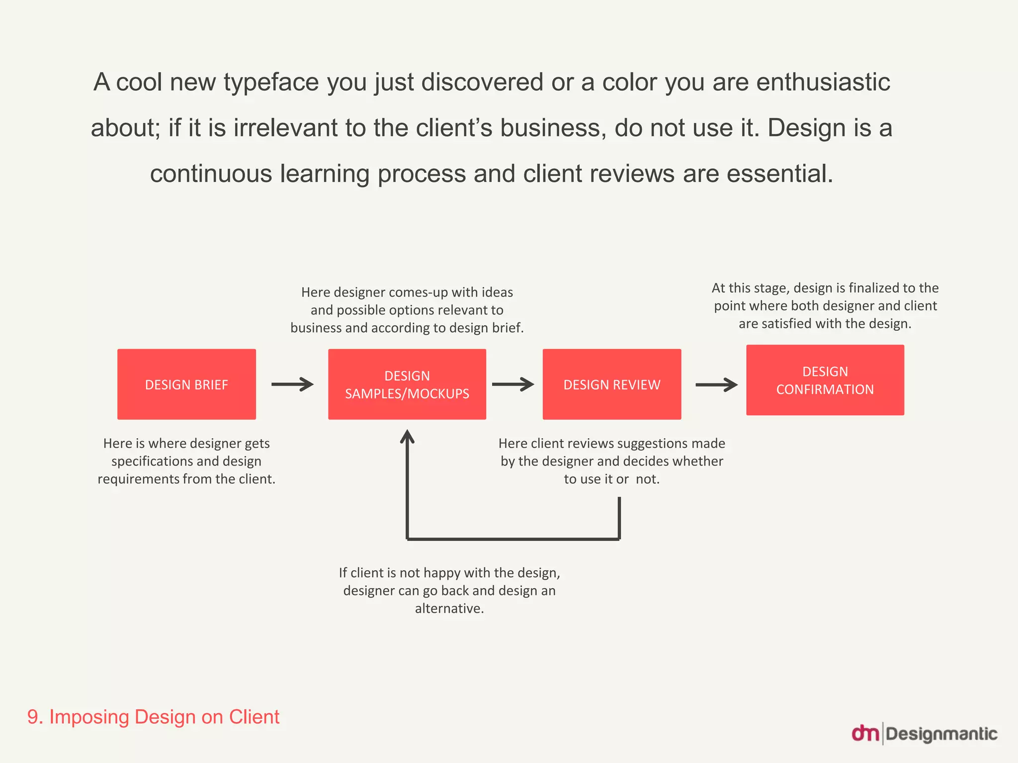 9. Imposing Design on Client
A cool new typeface you just discovered or a color you are enthusiastic
about; if it is irrelevant to the client’s business, do not use it. Design is a
continuous learning process and client reviews are essential.
DESIGN BRIEF
Here is where designer gets
specifications and design
requirements from the client.
DESIGN
SAMPLES/MOCKUPS
Here designer comes-up with ideas
and possible options relevant to
business and according to design brief.
DESIGN REVIEW
Here client reviews suggestions made
by the designer and decides whether
to use it or not.
DESIGN
CONFIRMATION
At this stage, design is finalized to the
point where both designer and client
are satisfied with the design.
If client is not happy with the design,
designer can go back and design an
alternative.
 