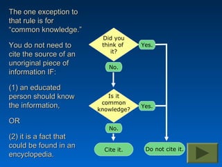 The one exception to
that rule is for
“common knowledge.”
                         Did you
You do not need to       think of    Yes.
                            it?
cite the source of an
unoriginal piece of        No.
information IF:

(1) an educated
person should know         Is it
                         common
the information,        knowledge?
                                     Yes.

OR
                           No.
(2) it is a fact that
could be found in an                  Do not cite it.
                          Cite it.
encyclopedia.
 