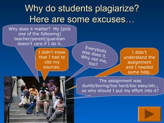 Why do students plagiarize?
        Here are some excuses…
Why does it matter? My (pick
    one of the following)
  teacher/parent/guardian
    doesn’t care if I do it.
                                 Every
                                       b
             I didn’t know     else d ody              I didn’t
                                     oe
             that I had to     Why n s it.         understand the
                                     o t me
                cite my           too?     ,         assignment
                sources.                            and I needed
                                                     some help.

                                       The assignment was
                               dumb/boring/too hard/too easy/etc.,
                               so why should I put my effort into it?
 