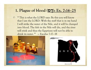 1. Plague of blood (‫:)ָדם‬ Ex. 7:14–25
!   “ This is what the LORD says: By this you will know
that I am the LORD: With the staff that is in my hand
I will strike the water of the Nile, and it will be changed
into blood. The fish in the Nile will die, and the river
will stink and thus the Egyptians will not be able to
drink its water. ” — Exodus 7:17–18
 