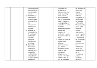 responsable las
plataformas de
comunicación
virtual.
3. Fomentar el
pensamiento
crítico sobre la
información y
las
interacciones
en entornos
virtuales.
4. Explorar la
integración de
la tecnología
en las artes
visuales a
través de
instalaciones
artísticas.
5. Desarrollar
habilidades
creativas y
técnicas en la
concepción y
realización de
obras de arte
que incorporen
elementos
comunicación
virtual, como
videoconferencias,
chats grupales y
redes sociales.
 Proyectos en los
que los estudiantes
crean y mantienen
un blog o página
web sobre un tema
de interés,
aprendiendo sobre
diseño web,
creación de
contenido y gestión
de comunidades en
línea.
 Estudio de casos de
instalaciones
artísticas
contemporáneas
que utilizan
tecnología, como
obras de arte
interactivo,
proyecciones y
sonido ambiental.
 Talleres sobre el
uso de software y
las experiencias
personales
usando
conexiones
virtuales,
incluyendo los
aprendizajes y
los desafíos
enfrentados.
 Discusiones de
grupo sobre
casos de
estudio
relacionados
con el impacto
social, cultural
y personal de
las conexiones
virtuales.
 Exposición de
las
instalaciones
artísticas y
presentación
de los
conceptos y
procesos
creativos y
técnicos
 