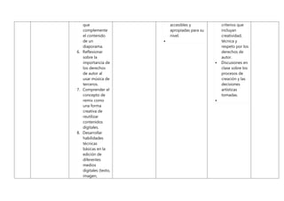 que
complemente
el contenido
de un
diaporama.
6. Reflexionar
sobre la
importancia de
los derechos
de autor al
usar música de
terceros.
7. Comprender el
concepto de
remix como
una forma
creativa de
reutilizar
contenidos
digitales.
8. Desarrollar
habilidades
técnicas
básicas en la
edición de
diferentes
medios
digitales (texto,
imagen,
accesibles y
apropiadas para su
nivel.

criterios que
incluyan
creatividad,
técnica y
respeto por los
derechos de
autor.
 Discusiones en
clase sobre los
procesos de
creación y las
decisiones
artísticas
tomadas.

 
