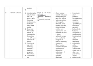 sonido).
9.
3. El mundo audiovisual 1. Introducir a los
estudiantes al
arte y la
técnica de la
fotografía,
destacando su
evolución
hasta la era
digital.
2. Desarrollar
habilidades
básicas en
composición
fotográfica,
uso de la luz y
selección de
sujetos.
3. Fomentar la
expresión
creativa y
personal a
través de
proyectos
fotográficos.
4. Comprender
los
Bloque 3. El mundo
audiovisual
-La fotografía 80
-Producción audiovisual
94
-Presentación multimedia
104
 Clases teóricas
sobre la historia de
la fotografía y sus
principios básicos.
 Talleres prácticos
de fotografía,
utilizando tanto
cámaras digitales
como teléfonos
móviles, para
experimentar con
diferentes técnicas
y estilos.
 Salidas de campo
para practicar la
fotografía en
diversos entornos y
situaciones.
 Clases teóricas
sobre los diferentes
aspectos de la
producción
audiovisual y el
análisis de
ejemplos
relevantes.
 Presentación
de un
portafolio
fotográfico que
refleje los
conceptos
aprendidos y la
creatividad
personal.
 Evaluación de
la técnica
fotográfica, la
composición y
la originalidad
de las
imágenes
capturadas.
 Presentación
de los
proyectos
audiovisuales
finales ante la
clase o un
público más
amplio.
 Evaluación de
 