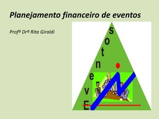 Planejamento financeiro de eventos
Profª Drª Rita Giraldi

 