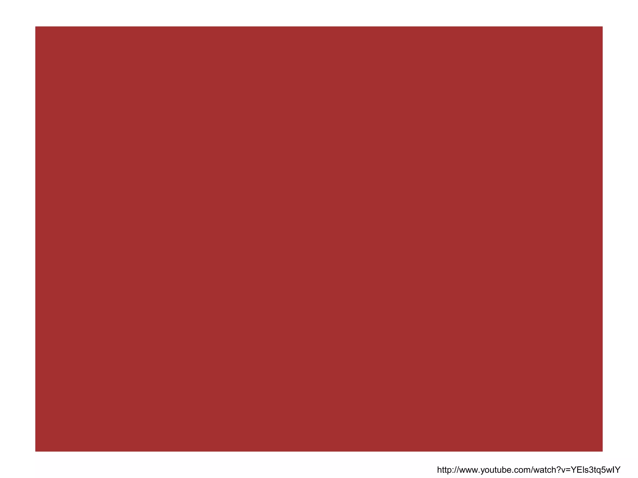 Professional  development “connected teaching”“online learning communities”Professional learning“collaborative, coherent, and continuous”Learning is always “on”Students as “networked learners”“Connected teachers”