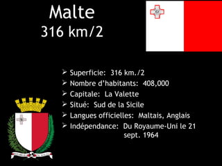 Malte
316 km/2

     Superficie: 316 km./2
     Nombre d’habitants: 408,000
     Capitale: La Valette
     Situé: Sud de la Sicile
     Langues officielles: Maltais, Anglais
     Indépendance: Du Royaume-Uni le 21
                       sept. 1964
 