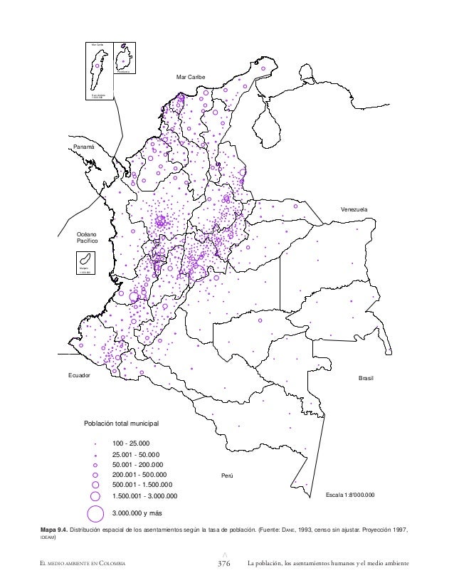 10 Población Colombia