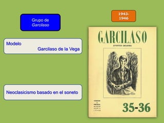 1943-
1946
Grupo de
Garcilaso
Modelo
Garcilaso de la Vega
Neoclasicismo basado en el soneto
 