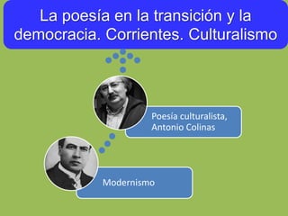 La poesía en la transición y la
democracia. Corrientes. Poesía de la
experiencia
Poesía social de los años
30 y 50
Poesía ...
