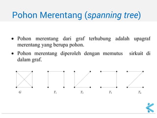 Matematika Diskrit - 10 pohon - 02 | PDF