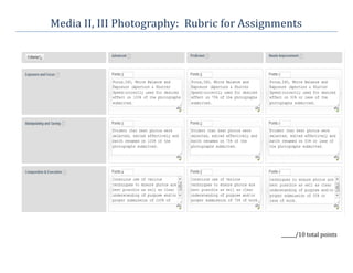 Media II, III Photography: Rubric for Assignments

______/10 total points

 