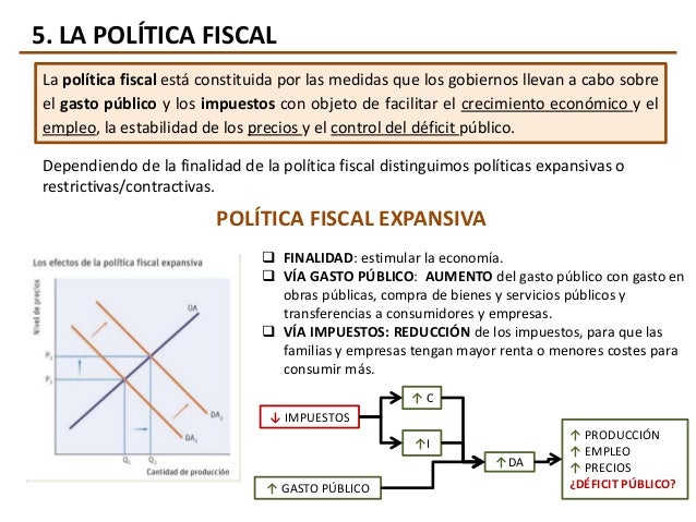 Economía 1º Bachillerato - UD10. La política fiscal y los PGE
