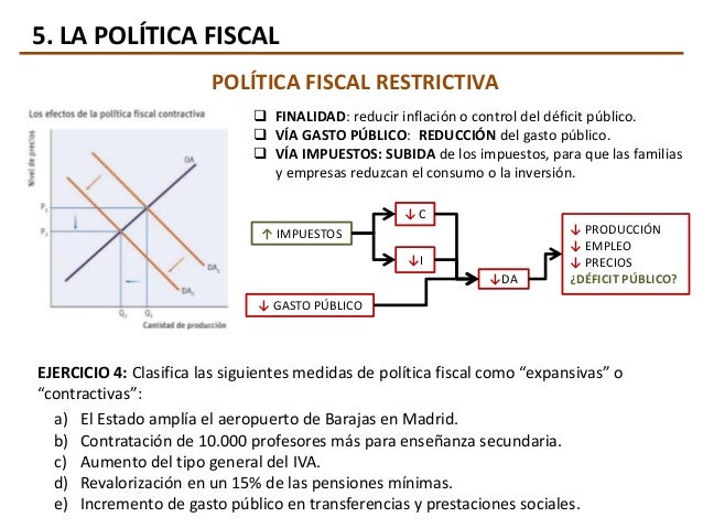 Economía 1º Bachillerato - UD10. La política fiscal y los PGE