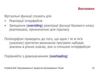 Висновки Віртуальні функції служать для Реалізації інтерфейсів Заміщення ( overriding )  реалізації функції базового класу реалізацією, призначеною для підкласу Поліморфізм приводить до того, що одне і те ж ім'я (указник) протягом виконання програми набуває значень в різних класах, але із спільним інтерфейсом Порівняйте з довизначенням ( overloading ) 