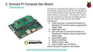 10 Popular Commercial Products using Raspberry Pi Compute Module