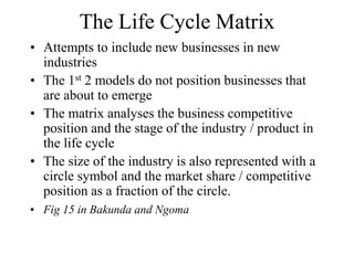 10 Portfolio Analysis ppt.ppt | Financial Industry | Industries