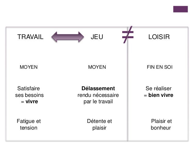 Dissertation philosophie pourquoi travaillons nous