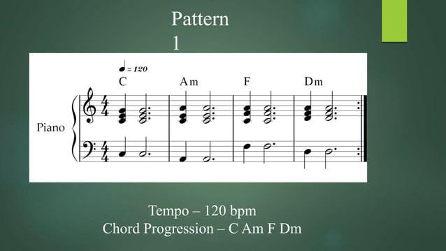 10 Powerful Piano Rhythm Patterns.pptx | Musicals | Genres