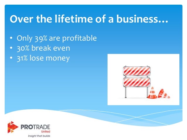 Ideal trading systems
