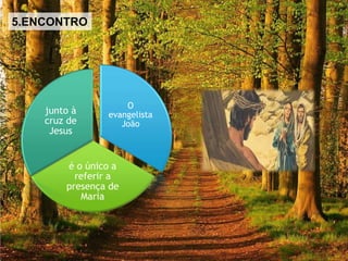 5.ENCONTRO
O
evangelista
João
é o único a
referir a
presença de
Maria
junto à
cruz de
Jesus
 