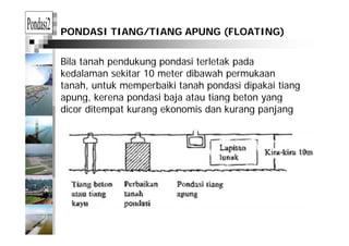 PONDASI TIANG/TIANG APUNG (FLOATING)
Bila tanah pendukung pondasi terletak pada
kedalaman sekitar 10 meter dibawah permukaan
tanah, untuk memperbaiki tanah pondasi dipakai tiang
ap ng ke ena pondasi baja ata tiang beton angapung, kerena pondasi baja atau tiang beton yang
dicor ditempat kurang ekonomis dan kurang panjang
 