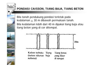PONDASI CAISSON, TIANG BAJA, TIANG BETON
Bila tanah pendukung pondasi terletak pada
kedalaman + 30 m dibawah permukaan tanah.
Bila kedalaman lebih dari 40 m dipakai tiang baja atau
tiang beton yang di cor ditempat.
 