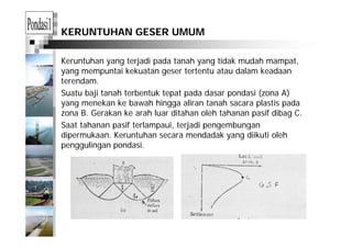KERUNTUHAN GESER UMUM
Keruntuhan yang terjadi pada tanah yang tidak mudah mampat,
i k k d l k dyang mempuntai kekuatan geser tertentu atau dalam keadaan
terendam.
Suatu baji tanah terbentuk tepat pada dasar pondasi (zona A)Suatu baj ta a te be tu tepat pada dasa po das ( o a )
yang menekan ke bawah hingga aliran tanah sacara plastis pada
zona B. Gerakan ke arah luar ditahan oleh tahanan pasif dibag C.
Saat tahanan pasif terlampaui terjadi pengembunganSaat tahanan pasif terlampaui, terjadi pengembungan
dipermukaan. Keruntuhan secara mendadak yang diikuti oleh
penggulingan pondasi.
 
