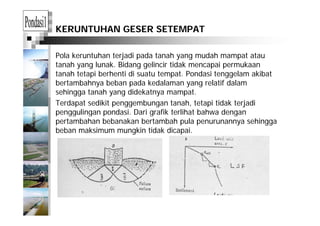 KERUNTUHAN GESER SETEMPAT
Pola keruntuhan terjadi pada tanah yang mudah mampat atau
h l k Bid li i id k i ktanah yang lunak. Bidang gelincir tidak mencapai permukaan
tanah tetapi berhenti di suatu tempat. Pondasi tenggelam akibat
bertambahnya beban pada kedalaman yang relatif dalam
sehingga tanah yang didekatnya mampat.
Terdapat sedikit penggembungan tanah, tetapi tidak terjadi
penggulingan pondasi Dari grafik terlihat bahwa denganpenggulingan pondasi. Dari grafik terlihat bahwa dengan
pertambahan bebanakan bertambah pula penurunannya sehingga
beban maksimum mungkin tidak dicapai.
 