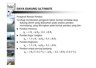 DAYA DUKUNG ULTIMATE
Pengaruh Bentuk Pondasi
Terzhagi memberikan pengaruh faktor bentuk terhadap daya
dukung ultimit yang didasarkan pada analisis pondasi
memanjang, yang diterapkan pada bentuk pondasi yang lain:e a ja g, ya g d te ap a pada be tu po das ya g a
Pondasi menerus
qu = c.Nc +q.Nq+ 0,4. γ.B.Nγ
Pondasi bujur sangkar:
qu = 1.3 c.Nc +q.Nq+ 0,4. γ.B.Nγ
Pondasi lingkaran:Pondasi lingkaran:
qu = 1.3 c.Nc +q.Nq+ 0,3. γ.B.Nγ
Pondasi empat persegi panjang:p p g p j g
qu = c.Nc (1+0.3 B/L) + q.Nq + 0,5. γ.B.Nγ (1-0.2 B/L)
 