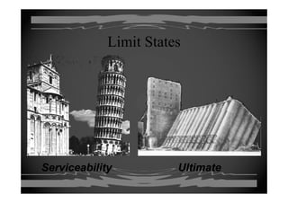 Limit States
ServiceabilityServiceabilityServiceabilityServiceability UltimateUltimateUltimateUltimateServiceabilityServiceabilityServiceabilityServiceability UltimateUltimateUltimateUltimate
 