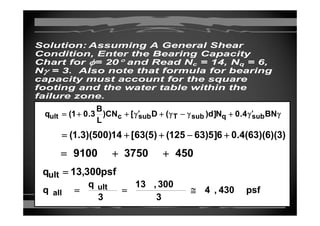 Solution: Assuming A General Shear
Condition, Enter the Bearing Capacity
Chart for φ= 20° and Read N = 14 N = 6Chart for φ= 20° and Read Nc = 14, Nq = 6,
Nγ = 3. Also note that formula for bearing
capacity must account for the square
footing and the water table within thefooting and the water table within the
failure zone.
γγ′+γγ+γ′++ BN40N]d)(D[CN)
B
301(q γγ+γ−γ+γ++= BN4.0N]d)(D[CN)
L
3.01(q subqsubTsubcult
)3)(6)(63(4.06]5)63125()5(63[14)500)(3.1( +−++= ))()((])()([))((
45037509100 ++=
psf300,13qult =
psf4304
300,13q
q ult
ll ≅== psf430,4
33
q all ≅==
 