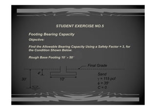 STUDENT EXERCISE NO.5
Footing Bearing Capacity
Objective:
Find the Allowable Bearing Capacity Using a Safety Factor = 3, for
the Condition Shown Below.
Final Grade
Rough Base Footing 10′ × 50′
30′
4′
10′
Sand
γ = 115 pcf30 10 γ p
φ = 35°
C = 0
 