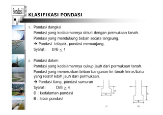 KLASIFIKASI PONDASI
1. Pondasi dangkal
P d i k d l d k t d k t hPondasi yang kedalamannya dekat dengan permukaan tanah.
Pondasi yang mendukung beban secara langsung.
Pondasi telapak pondasi memanjangPondasi telapak, pondasi memanjang.
Syarat: D/B < 1
2. Pondasi dalam
Pondasi yang kedalamannya cukup jauh dari permukaan tanah.
P d i k b b b k t h k /b tPondasi yang meneruskan beban bangunan ke tanah keras/batu
yang relatif lebih jauh dari permukaan.
Pondasi tiang, pondasi sumurang, p
Syarat: D/B > 4
D : kedalaman pondasi
B : lebar pondasi
 