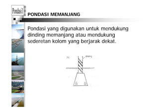 PONDASI MEMANJANG
Pondasi yang digunakan untuk mendukungy g g g
dinding memanjang atau mendukung
sederetan kolom yang berjarak dekat.y g j
 